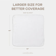 Load image into Gallery viewer, Baby Muslin Blanket in White
