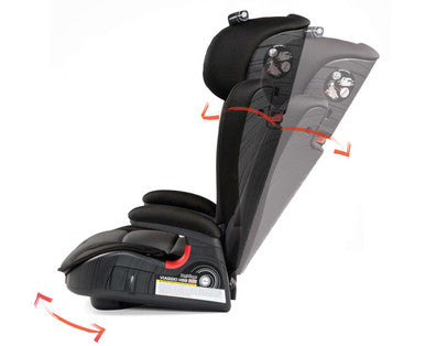 peg perego monza PegPerego Viaggio HBB 120 (Monza) – SAM & SAB BABY STORE